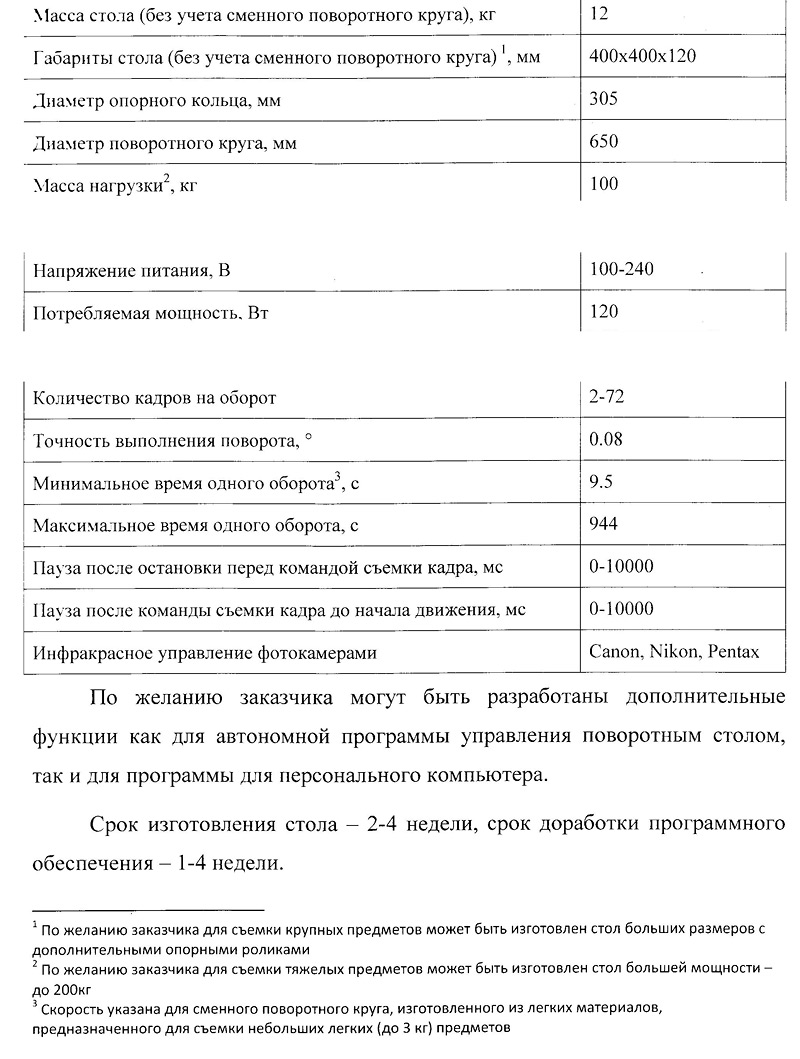 http://www.intel-foto.ru/content/publication/2015/2015-02/stol-3d/02.jpg