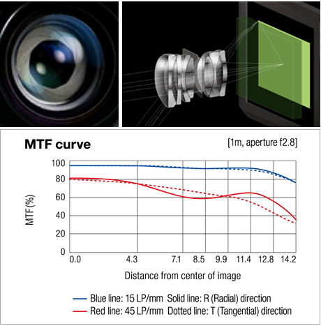 http://www.intel-foto.ru/content/publication/forum-tst/2013/2013-07/gr/site-pic/1.jpg