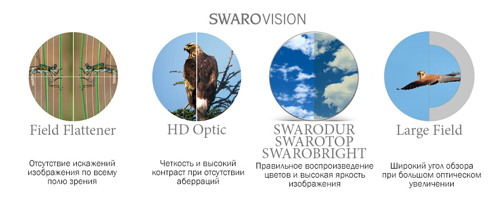 http://www.intel-foto.ru/content/publication/forum-tst/2014/2014-07/swarovski/img2.1.jpg