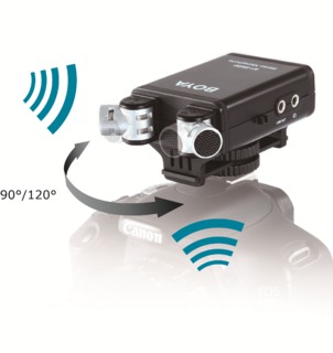 Микрофон Boya BY-SM80 стерео конденсаторный Микрофон Boya BY-SM80 стерео конденсаторный